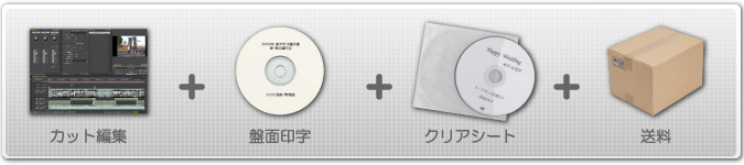 �ѥå���������