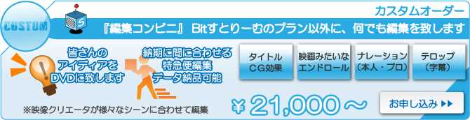 ���Ǥ��Խ��פ��ޤ� �������४������